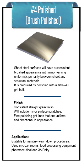 Polished Stainless Steel Description